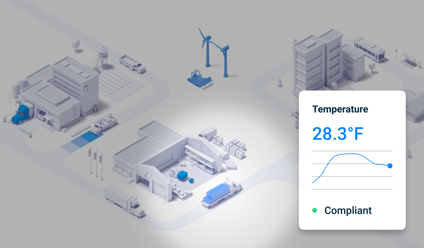 Temperature integrity