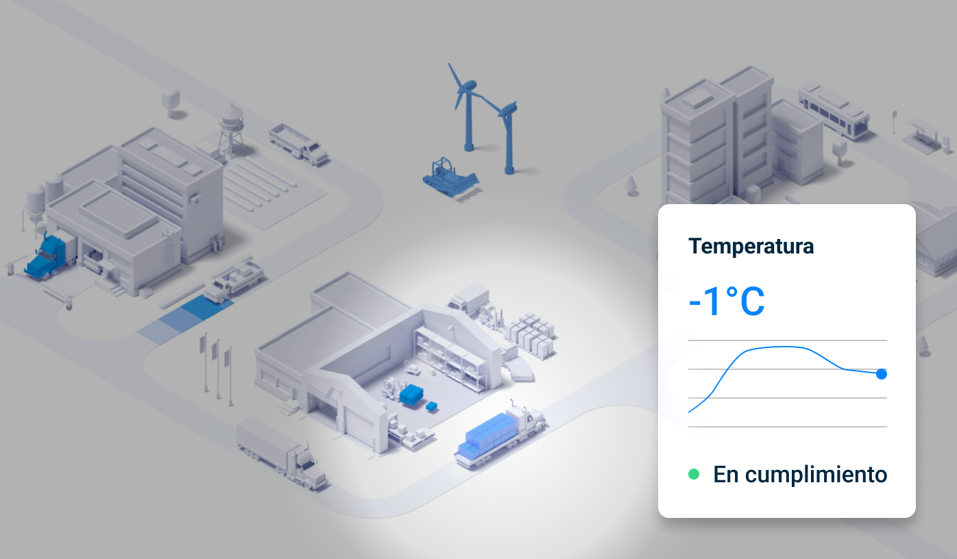 Integridad de temperatura