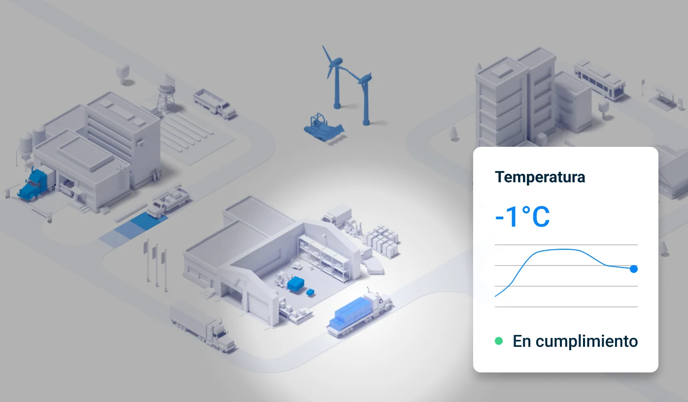 Integridad de temperatura