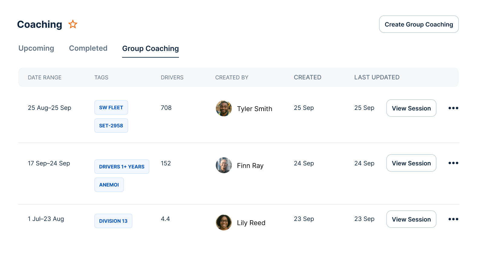 Coaching dashboard showing group sessions with dates, creators and tags, with options to view individual coaching sessions.