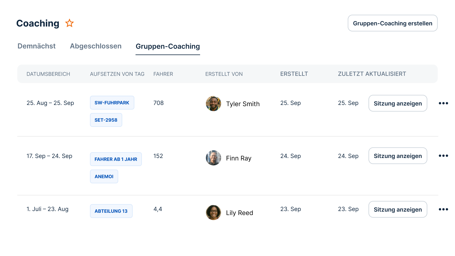 Coaching-Dashboard zeigt Gruppensitzungen mit Datum, Ersteller und Tags, mit Anzeigeoptionen für einzelne Coaching-Sitzungen.