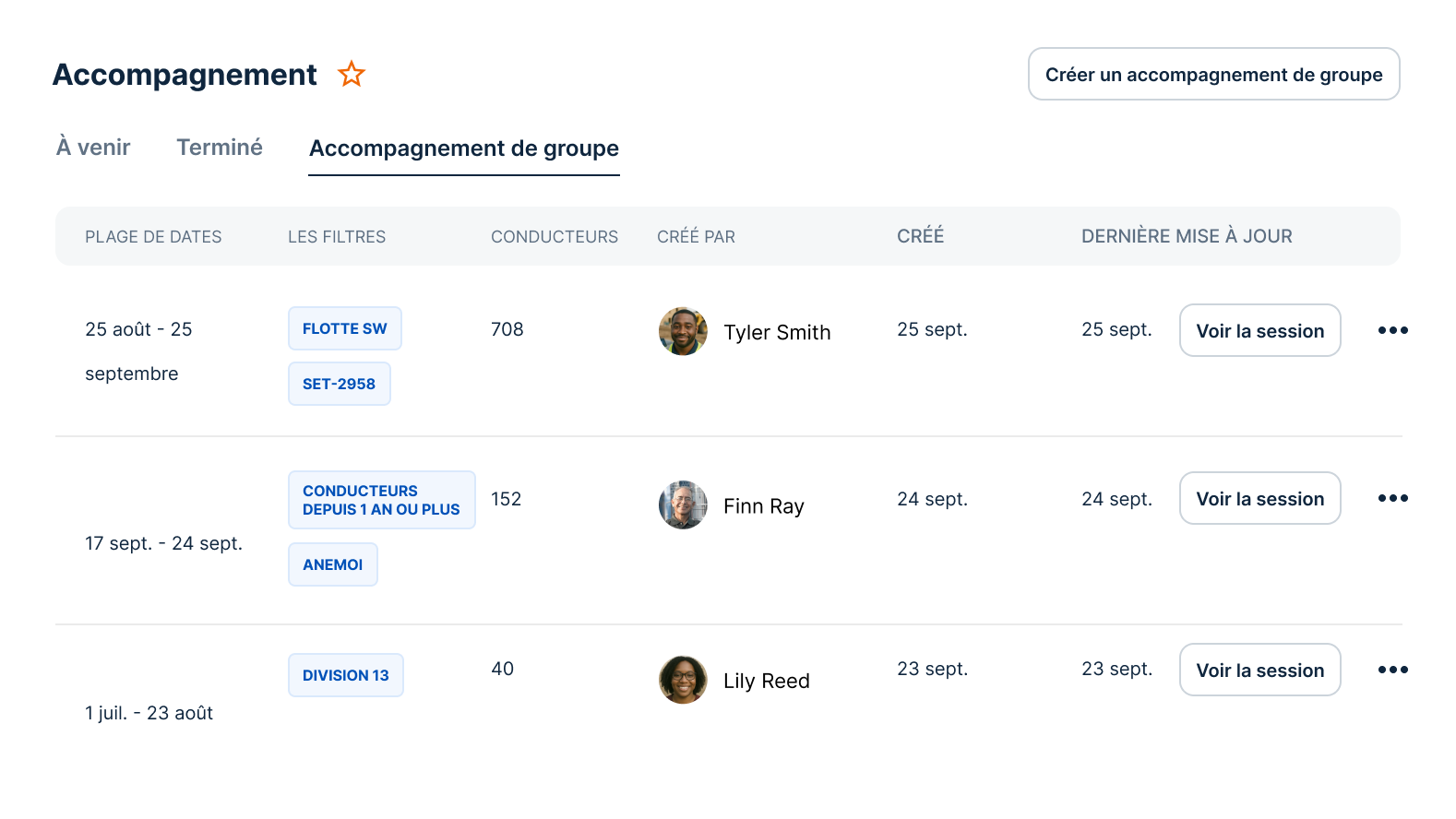 Tableau de bord d'accompagnement des sessions de groupe (dates, créateurs et filtres), et des options pour les individuelles.