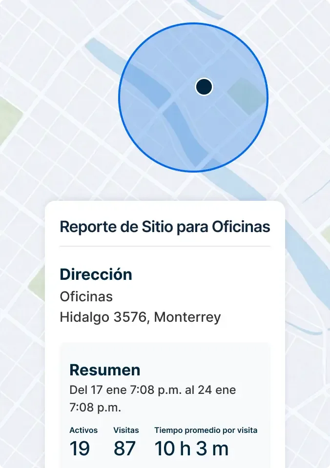 Mapa con complejo de oficinas e informe del sitio con la dirección, datos de visitas e indicador de radio circular azul.