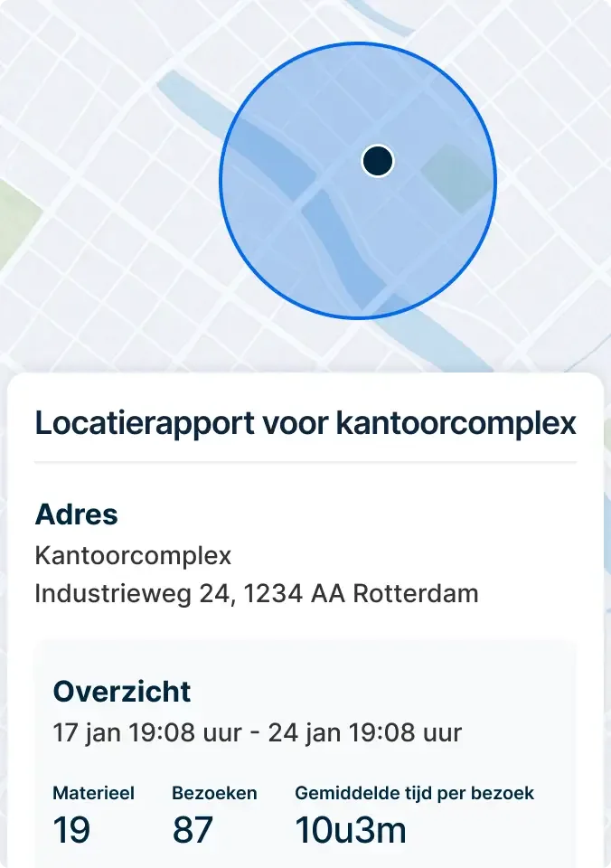 Kaart met locatie kantoorcomplex en locatierapport met adres, bezoekgegevens en blauwe cirkelvormige radiusindicator.