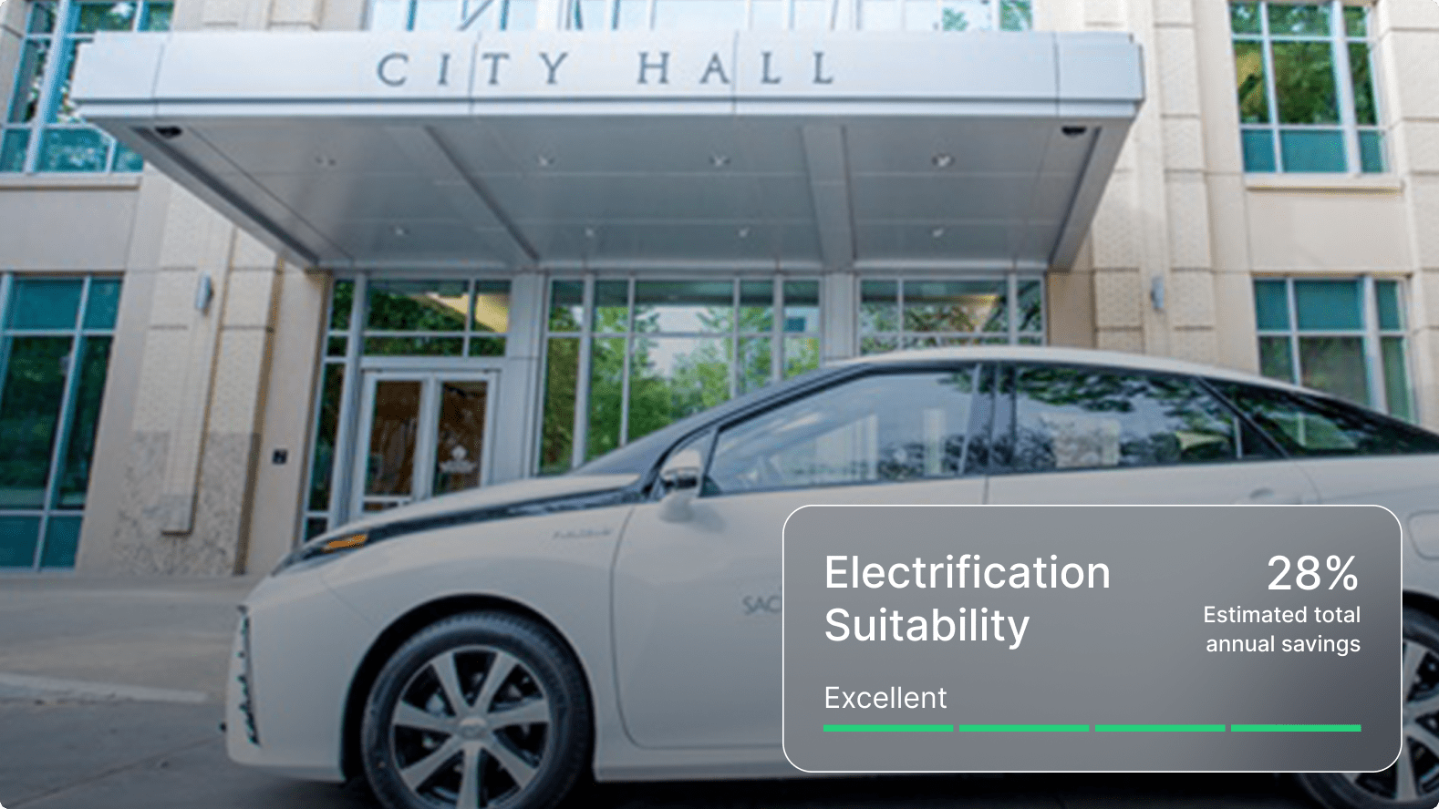 Modern electric vehicle parked in front of City Hall building with electrification suitability rating of 28% displayed.