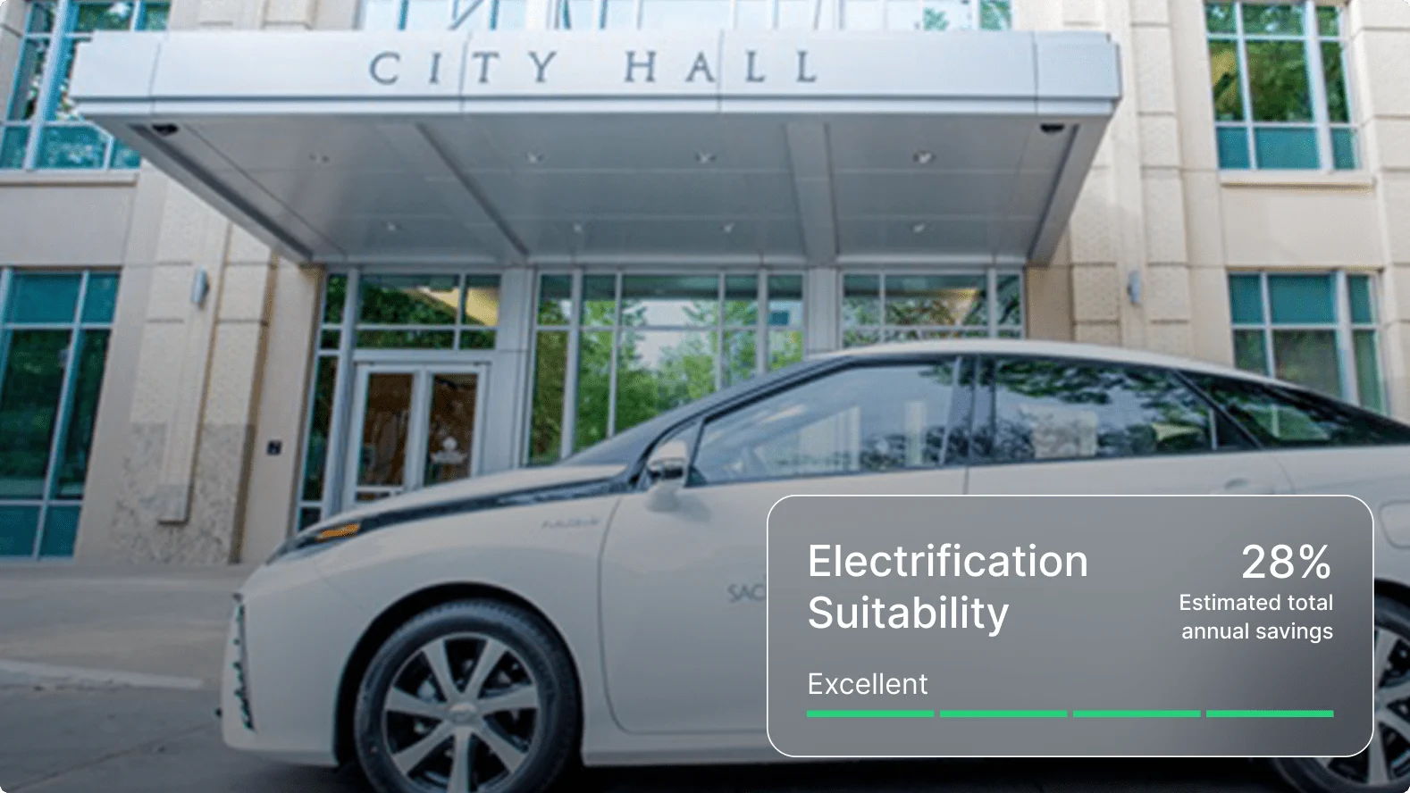Modern electric vehicle parked in front of City Hall building with electrification suitability rating of 28% displayed.