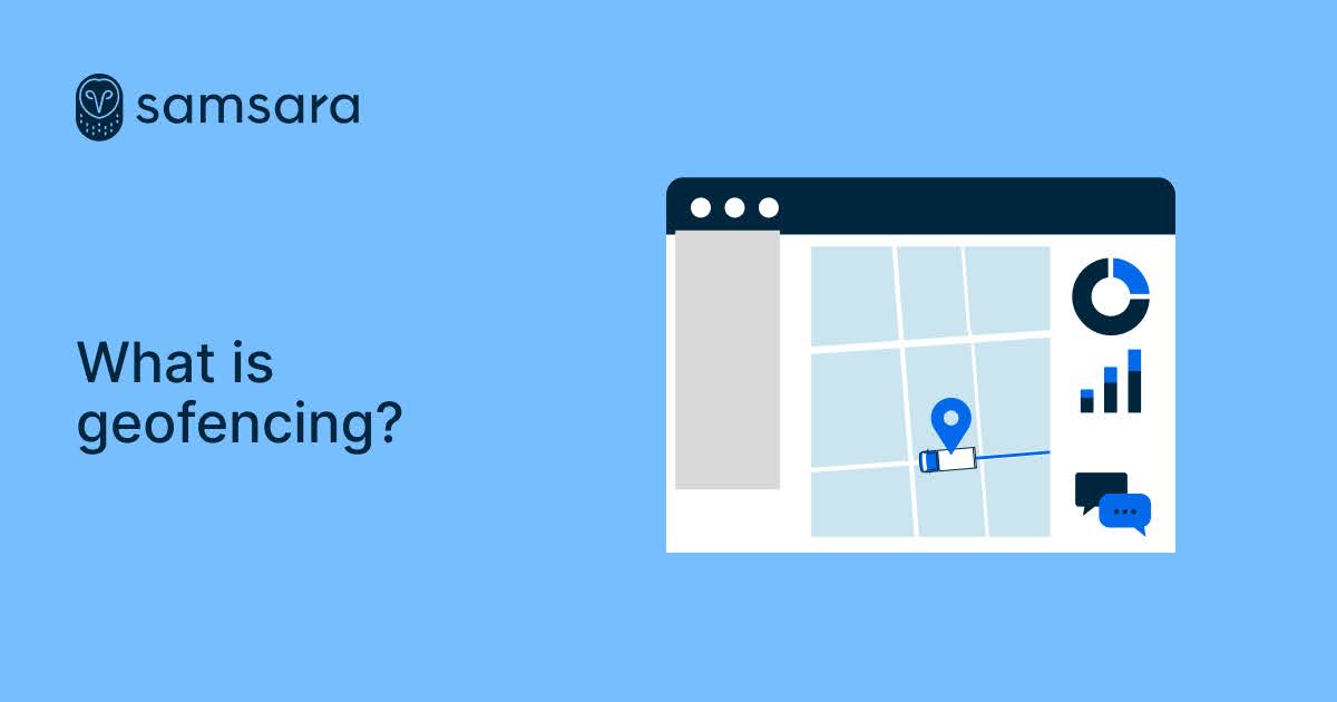 Samsara interface showing "What is geofencing?" with a map display featuring location pin, charts, and analytics on blue background.