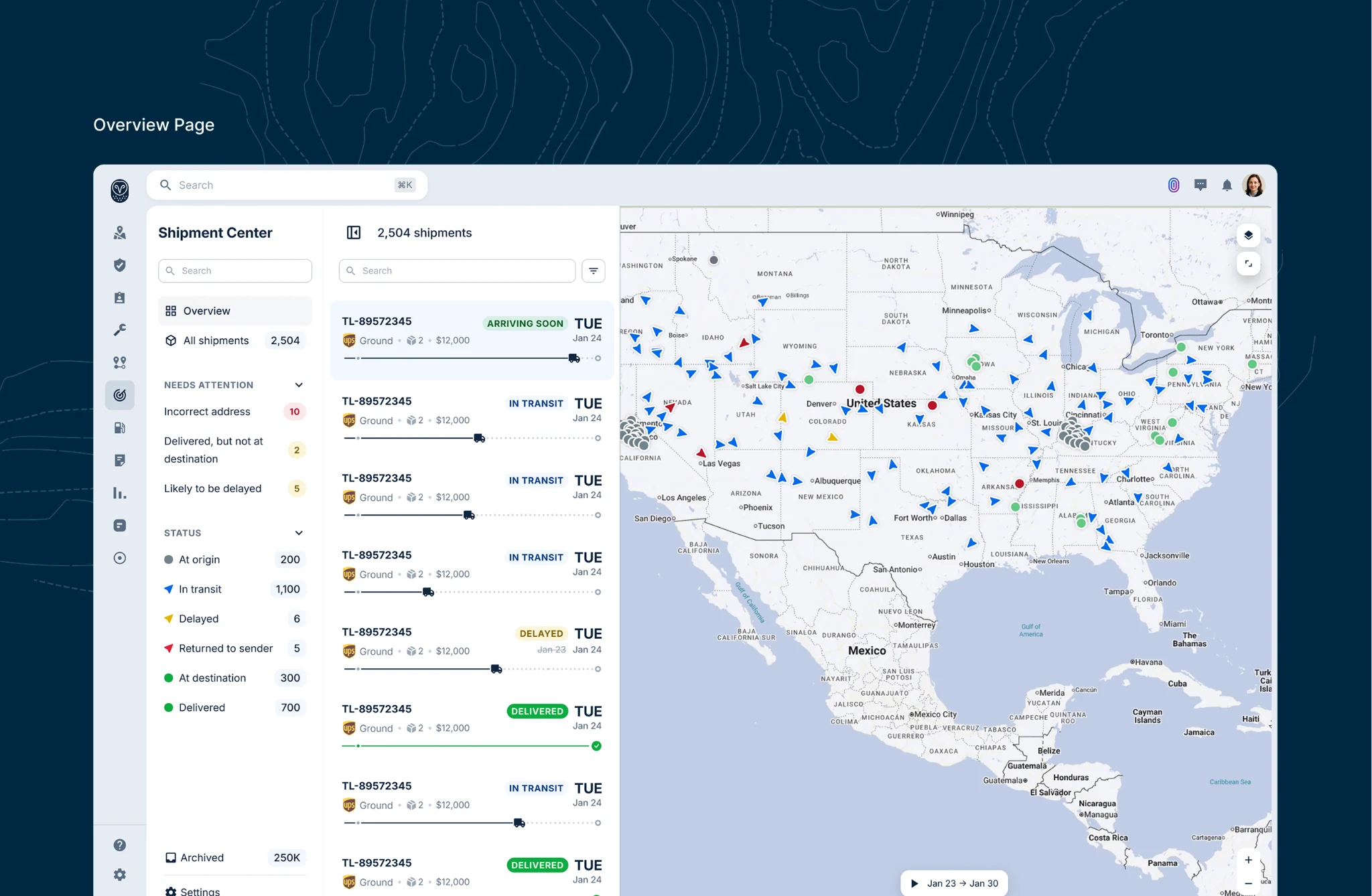 Overview page - Shipment Center