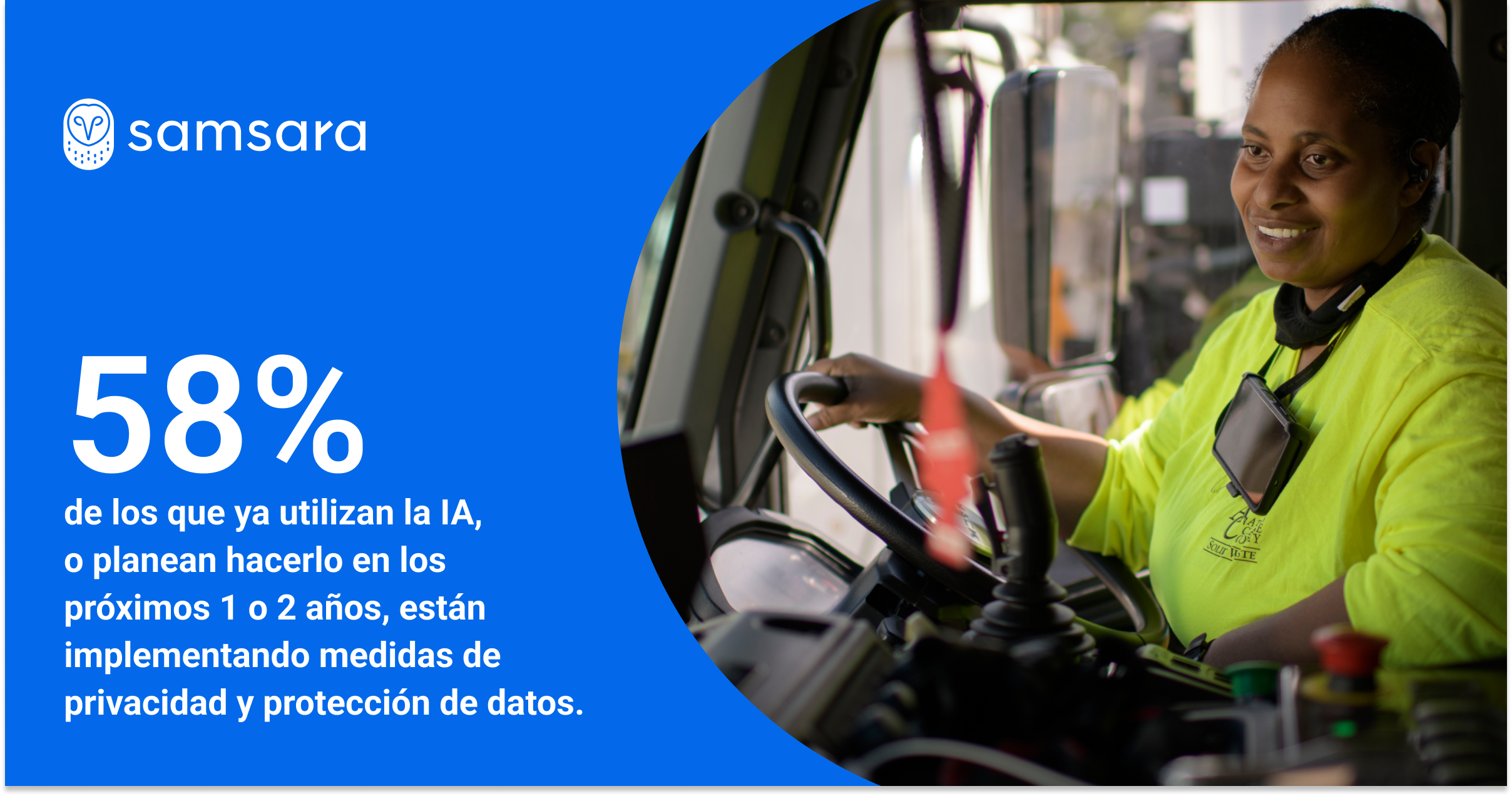 El 58 % está implementando medidas de privacidad y protección de datos