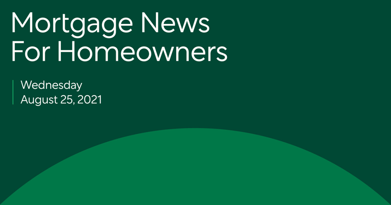 Mortgage News: Over 1M Homeowners Can Save With RefiPossible