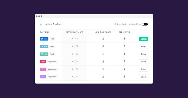 What to Look for When Comparing Mortgage Rates | Better | Better Mortgage