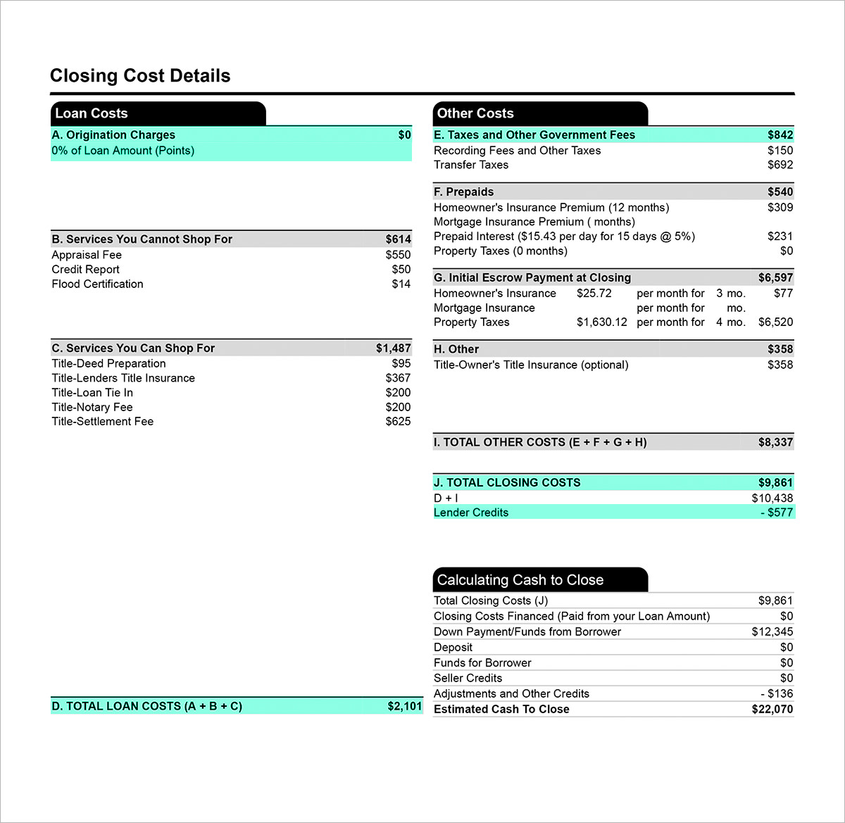 points-credits-and-how-to-decide-better-mortgage-better-mortgage