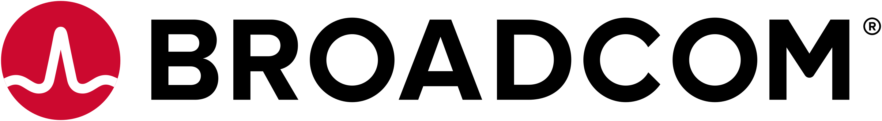 2880px-Broadcom Ltd Logo.svg