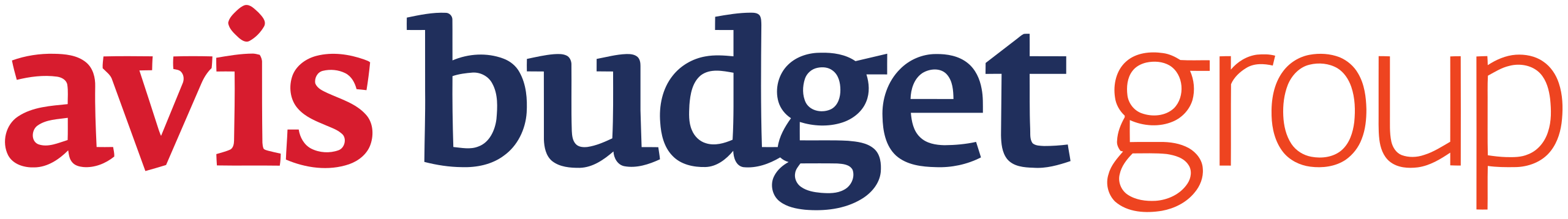 2560px-Avis Budget Group logo.svg
