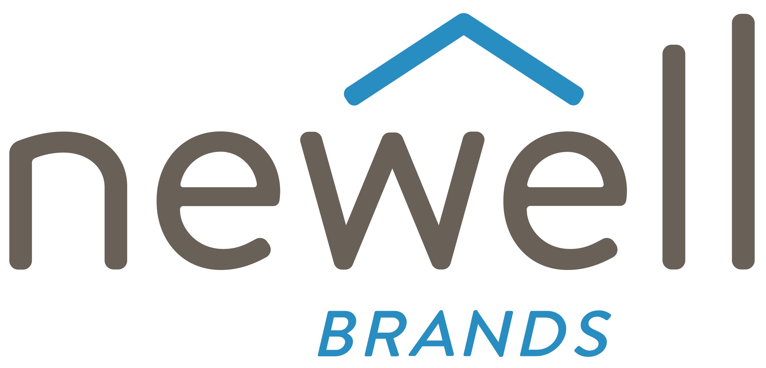 2560px-Newell Brands logo.svg