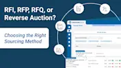 rfi-rfp-rfq-reverse-auction-sourcing-method