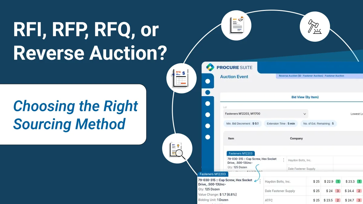 rfi-rfp-rfq-reverse-auction-sourcing-method