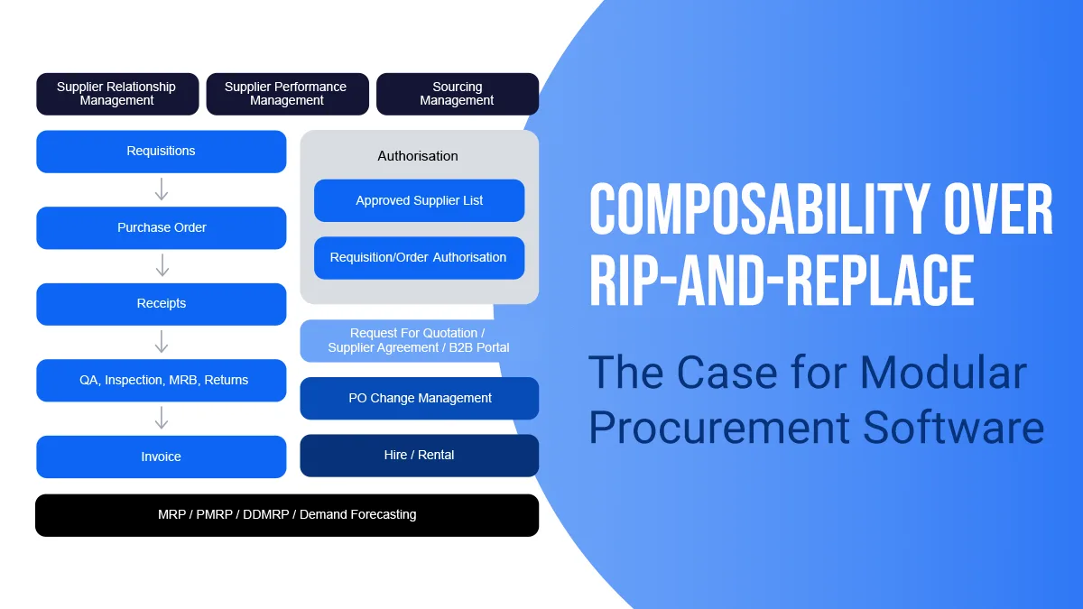 modular-procurement-software-over-rip-and-replace