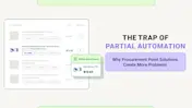 trap-partial-automation-procurement-point-solutions
