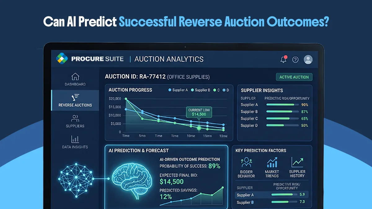 ai-predict-successful-reverse-auction-outcomes