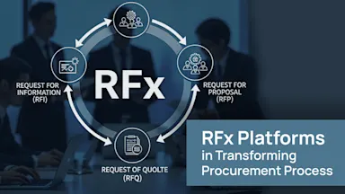 RFx Platforms in Transforming Procurement Process