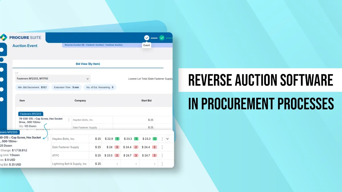 Reverse Auction Software in Procurement Processes