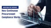 auditable-by-default-continuous-procurement-compliance