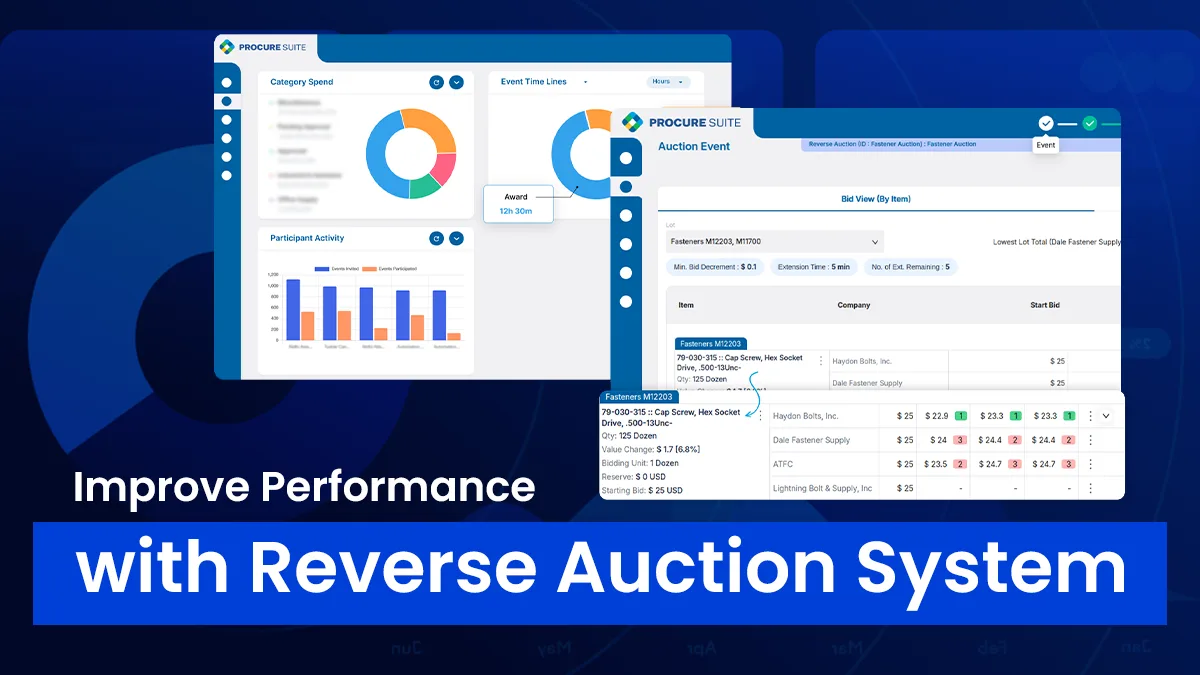 Improve Performance with Reverse Auction System