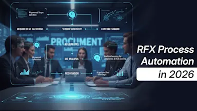 RFX Process Automation in 2026