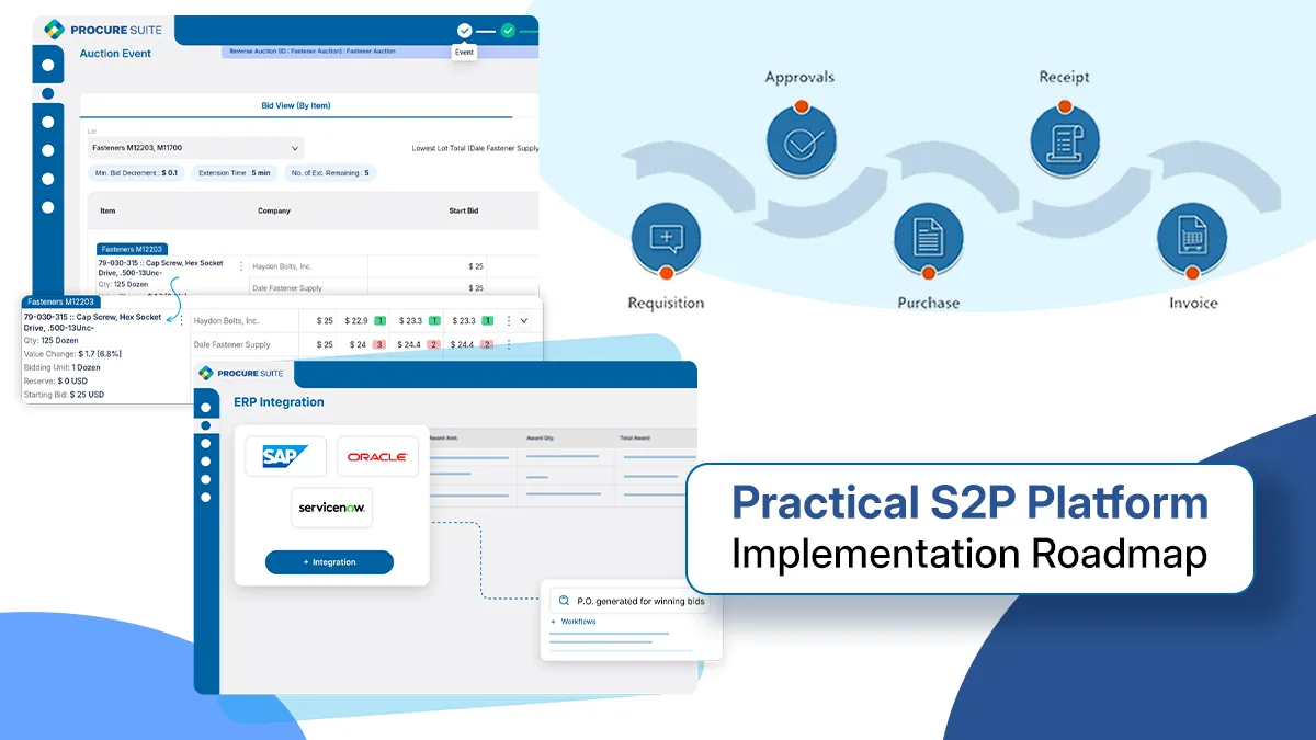 Practical S2P Platform Implementation Roadmap