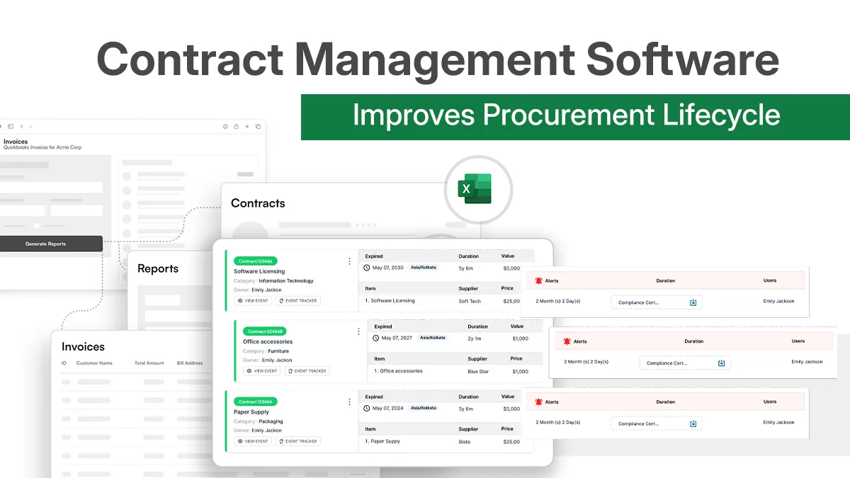 Contract Management Software Improves Procurement Lifecycle