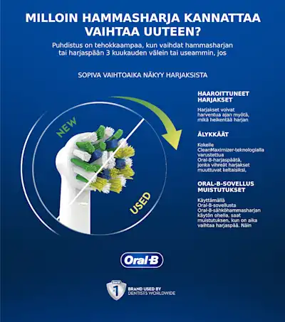 Finn det perfekte refillbørstehodet