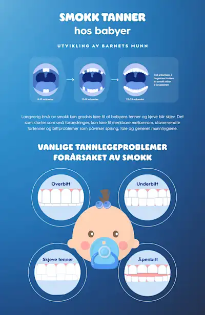 Smokktenner hos spedbarn