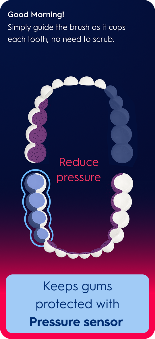 Pressure Sensor 