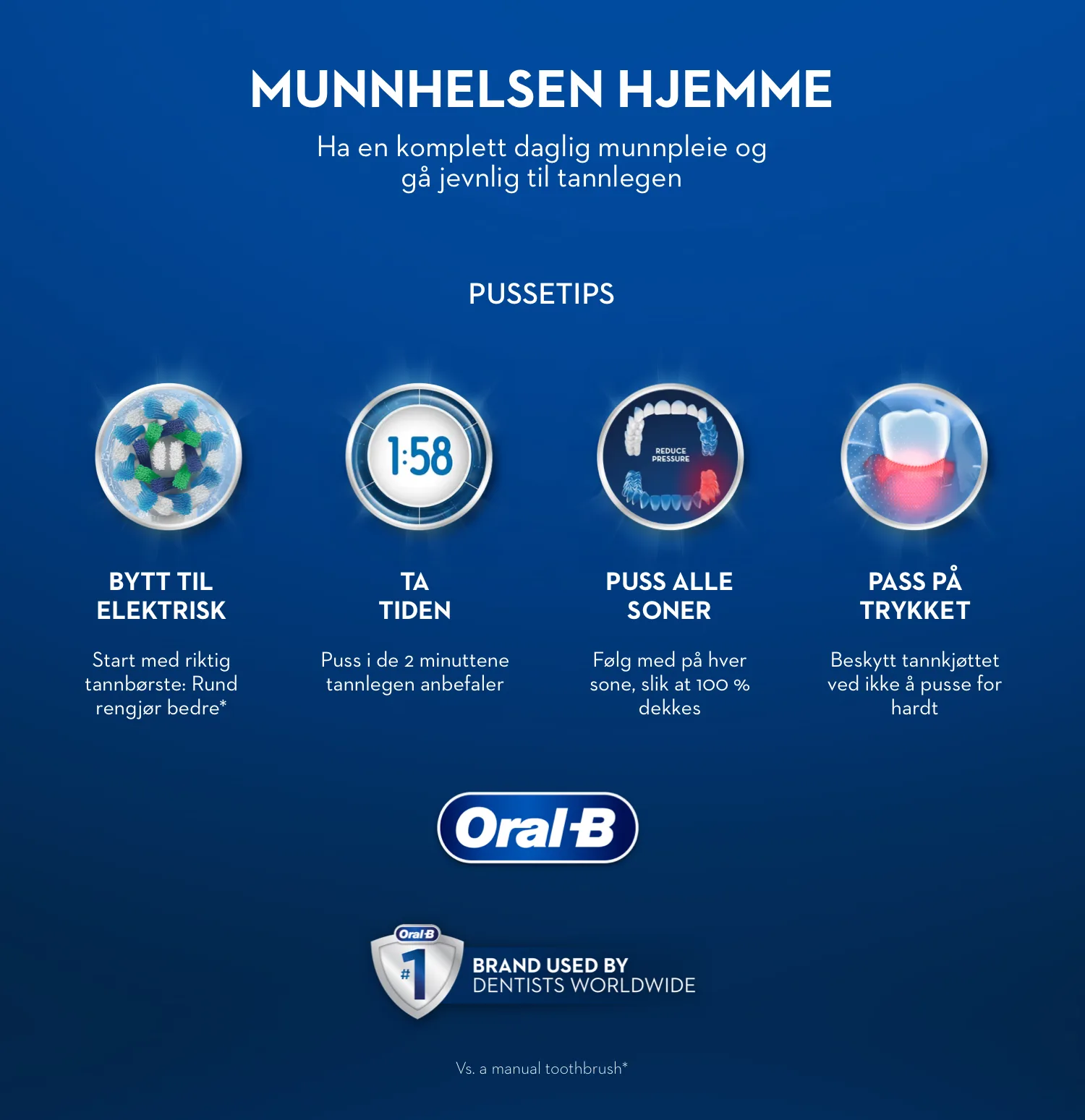 Sunne, hvite tenner og hvitt smil 