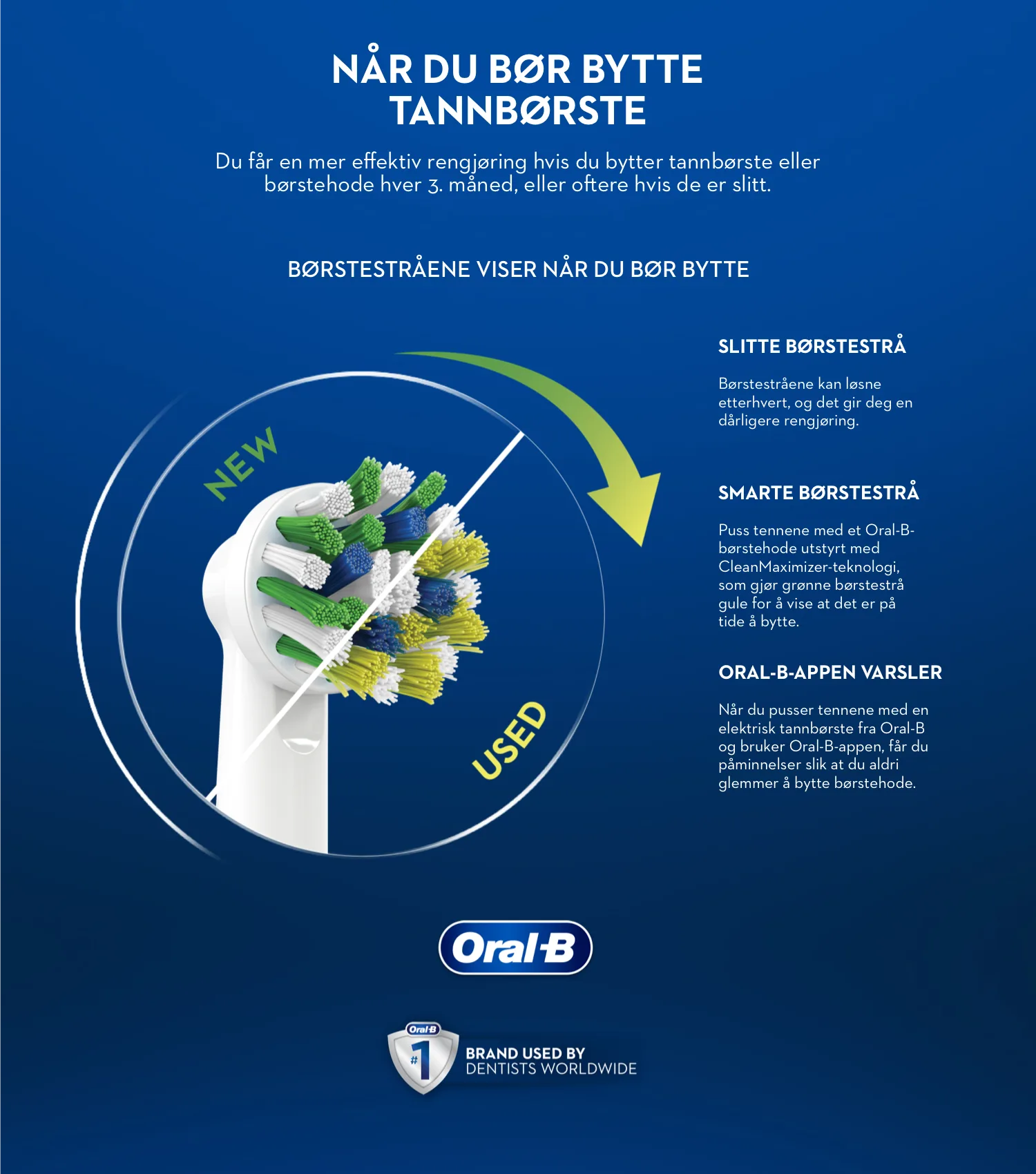 Velg din perfekte Oral-B-tannbørste 