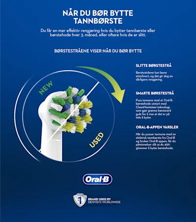 Velg din perfekte Oral-B-tannbørste
