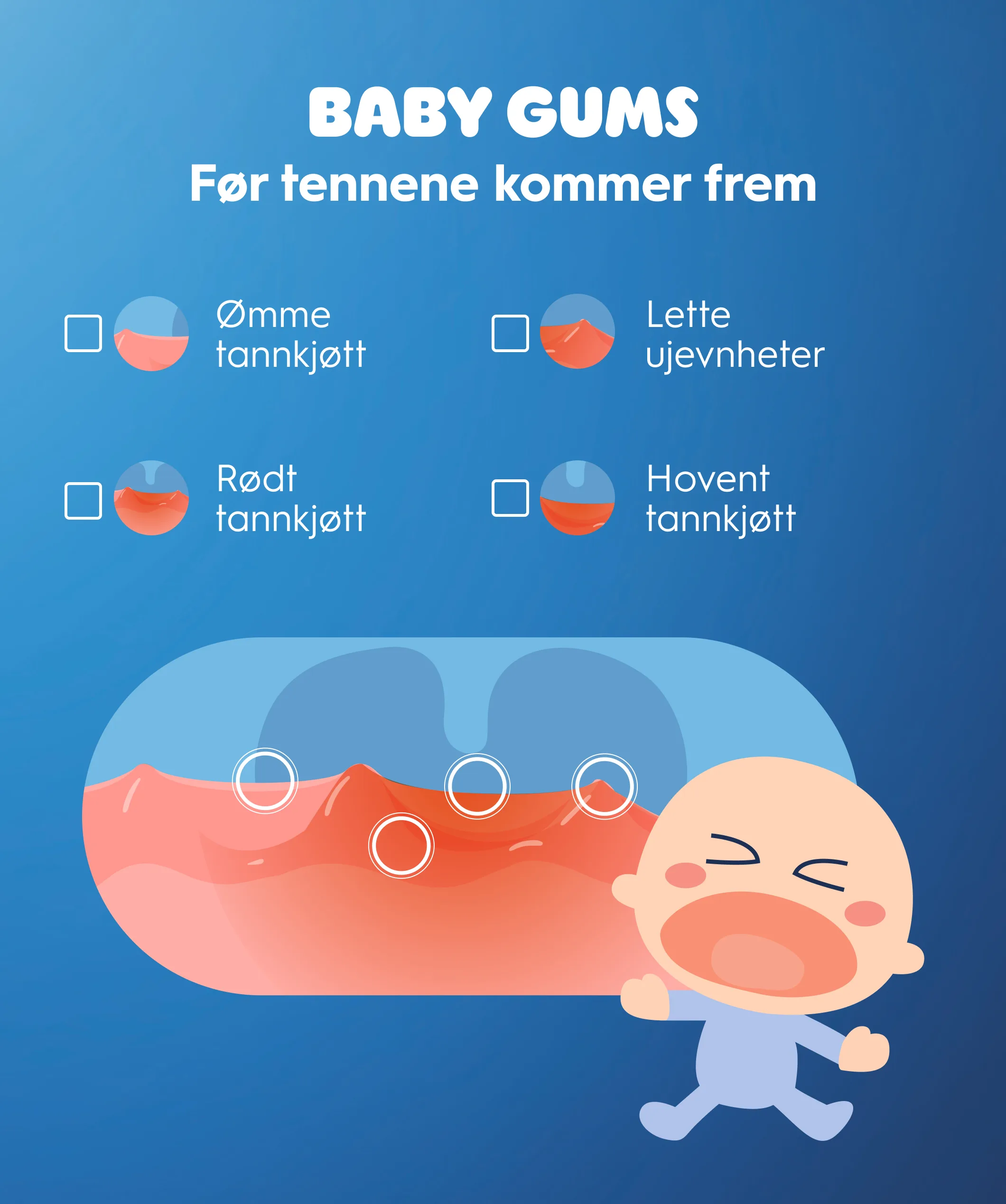 Barnets tannkjøtt før det får tenner: ømt, hovent, rødt og med små riller. 