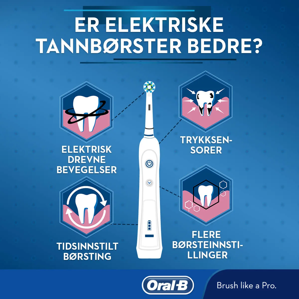 ER ELEKTRISKE TANNBØRSTER BEDRE? 