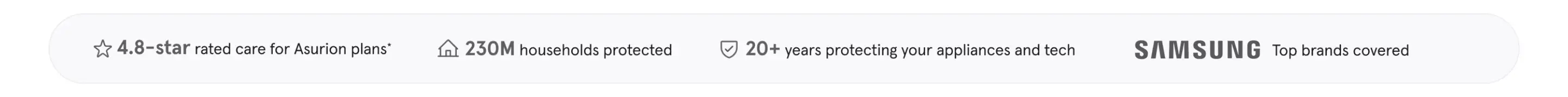 4.8-star rated care for Asurion plans*. 230M households protected. 20+ years protecting your appliances and tech. Top brands covered like Samsung, Electrolux, GE, Whirlpool, and LG.