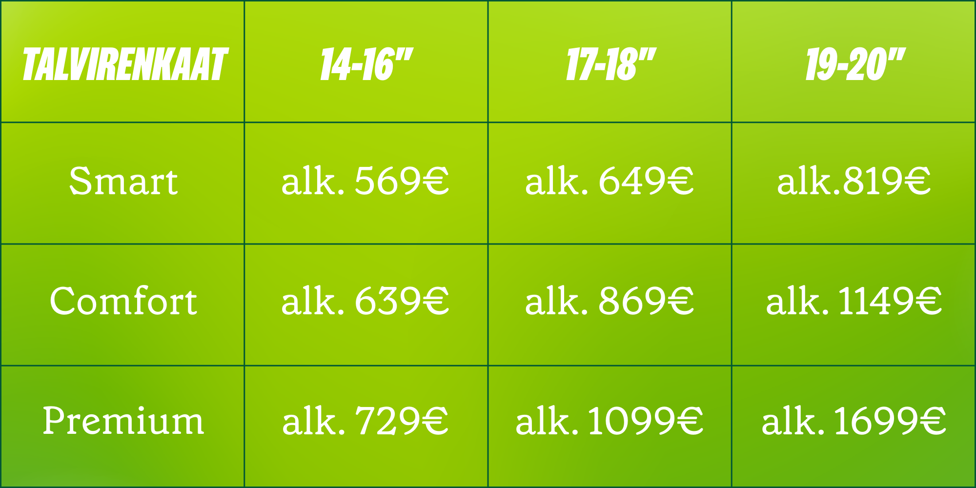 Talvirenkaat