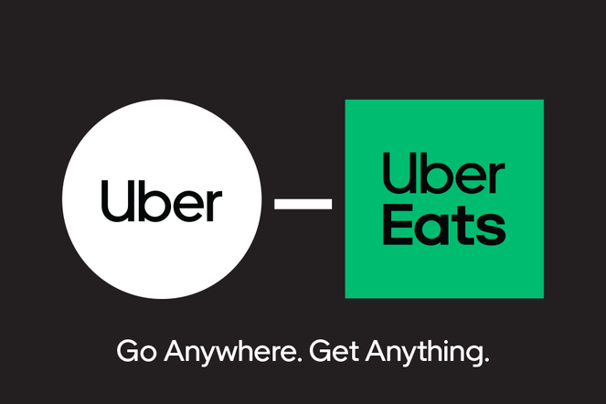 GIFT CARD - Uber and Uber Eats eGift