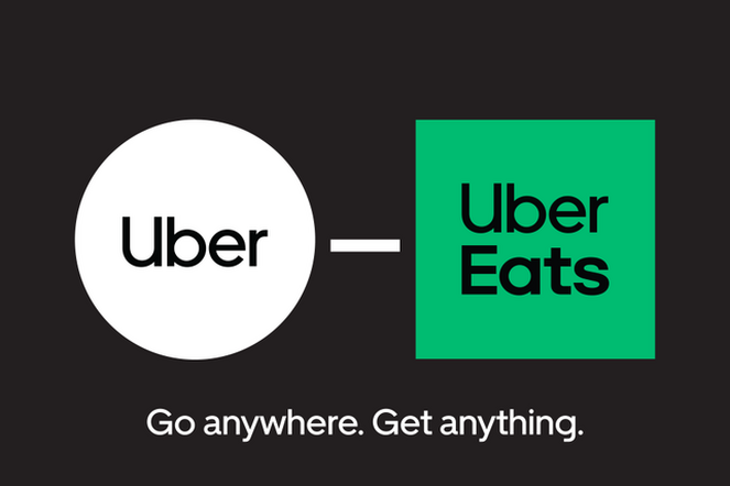 GIFT CARD - Uber and Uber Eats eGift