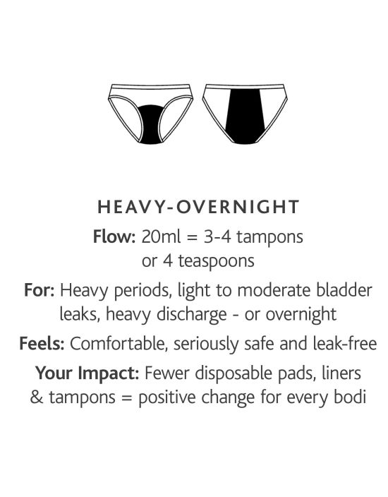 Modibodi Mid Rise Period Underwear Heavy - Overnight Size 14 Each