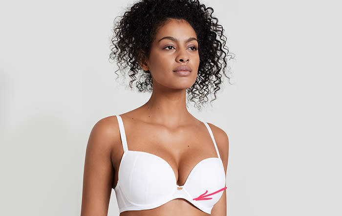 What bra size am I?, How to Measure Your Bra Size