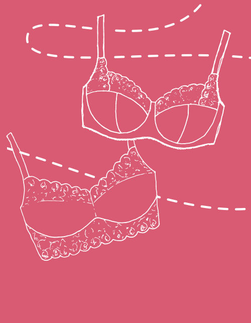 How to calculate your bra size