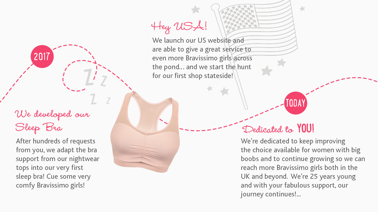 bra shop usa