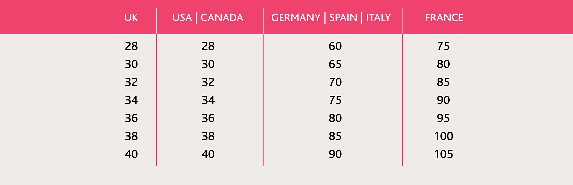 Jockey bra size conversion chart online