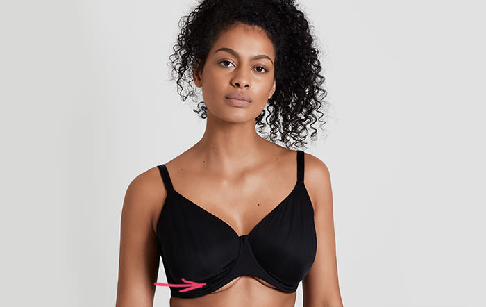 Bra Fitting & Bra Sizing Guide - The Fitting Room