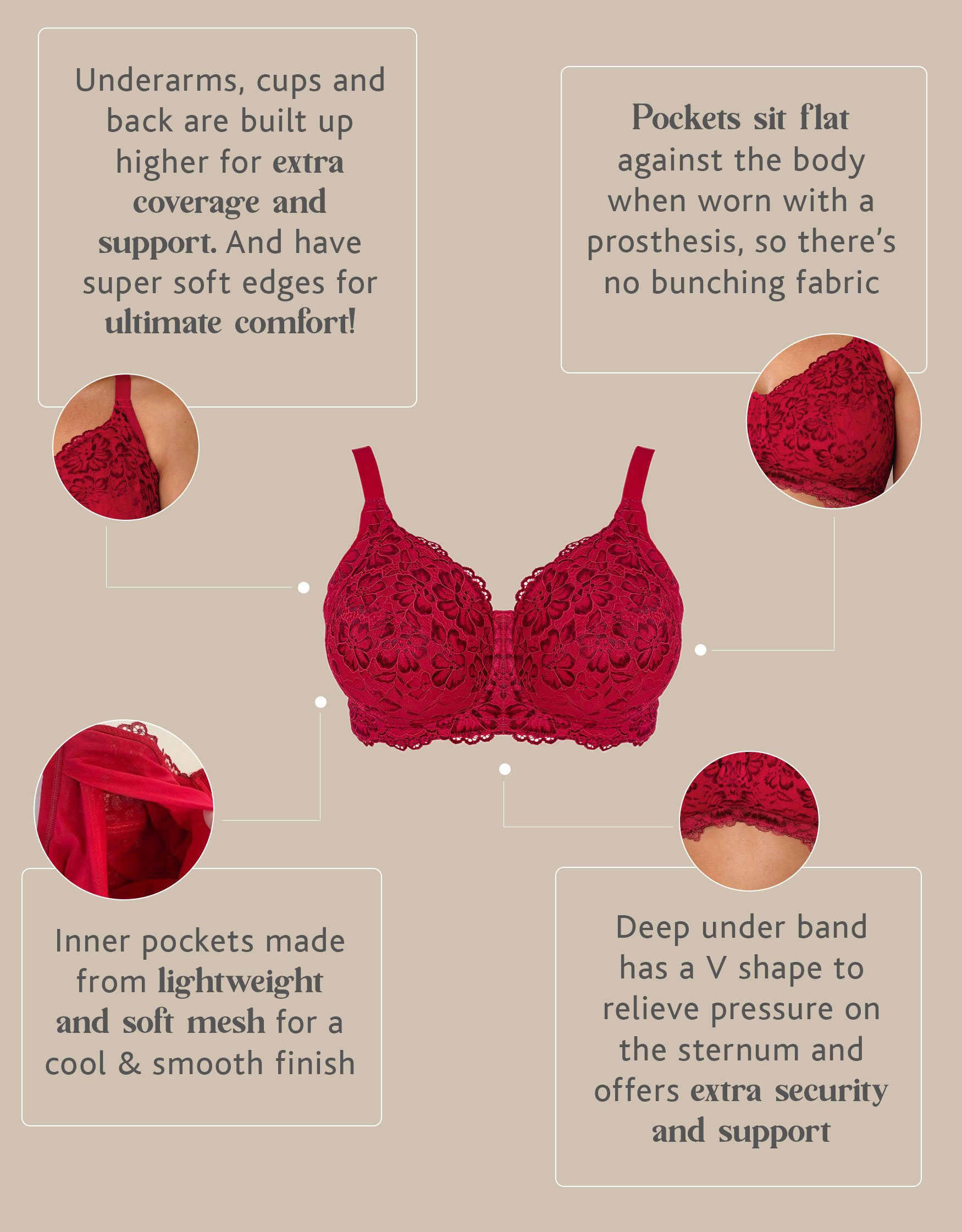 bravissimo mastectomy bras